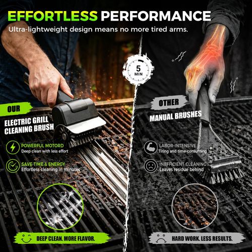 Cordless USB rechargeable electric BBQ brush equipped with high speed motor and stainless steel bristles, automatic grill cleaning tool, practical accessory for barbecue, free shipping and cash on delivery