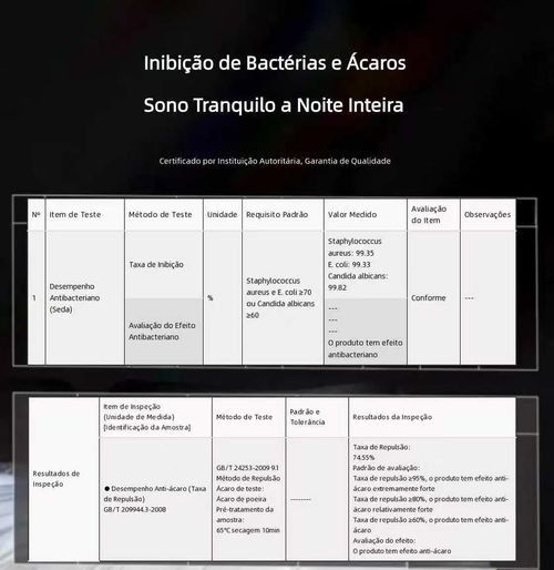 Colcha de Seda Portuguesa