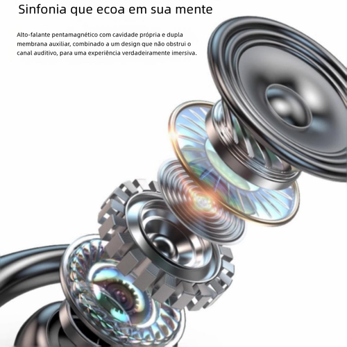 Fone Bluetooth de condução óssea cor preta, totalmente sem fio, gancho de orelha, não insere no ouvido. Modelo novo 2025 para esportes, longa autonomia, sem dor ao usar por muito tempo