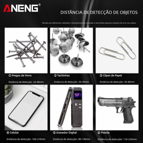 Detector de Metais Portátil, Alta Sensibilidade, Aparelho de Rastreio para Segurança, Detecção Externa e de Celulares