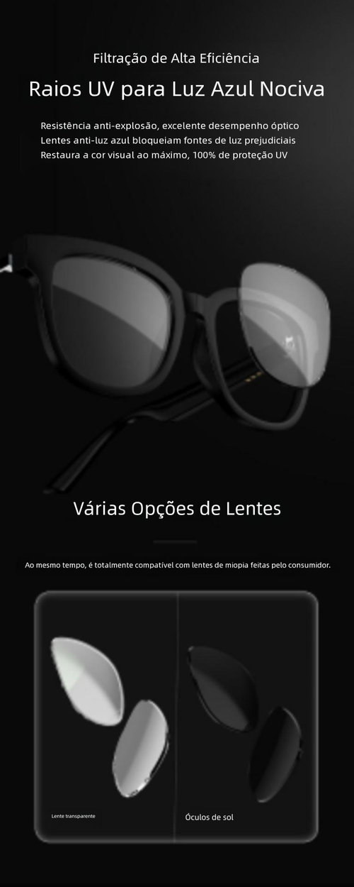 Óculos Inteligentes para Motoristas, Óculos de Sol Anti-Luz Azul com Fone Bluetooth e Áudio IA