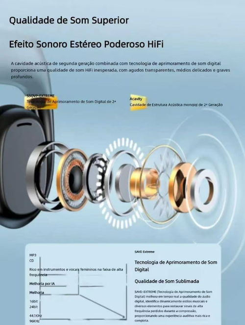 Auriculares Bluetooth Sem Fio Pretos