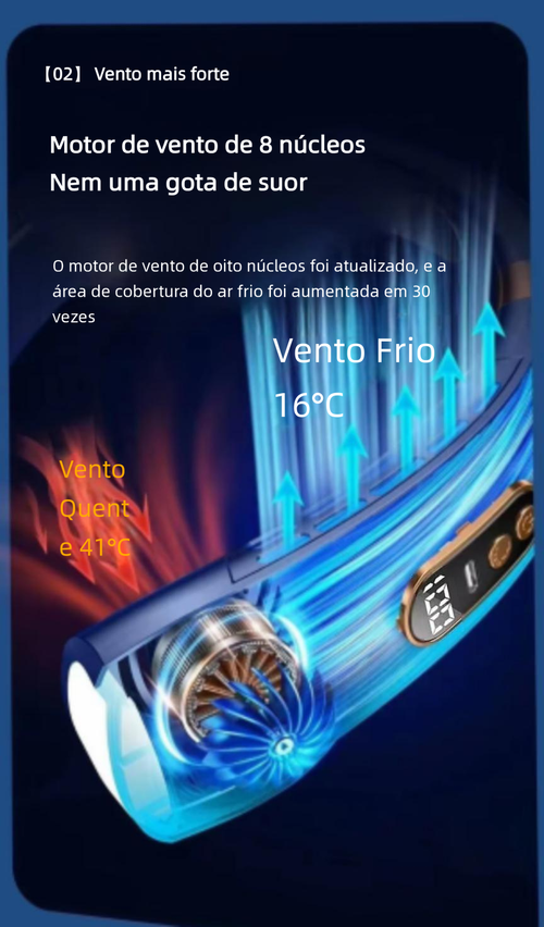 Ventoinha de Pescoço