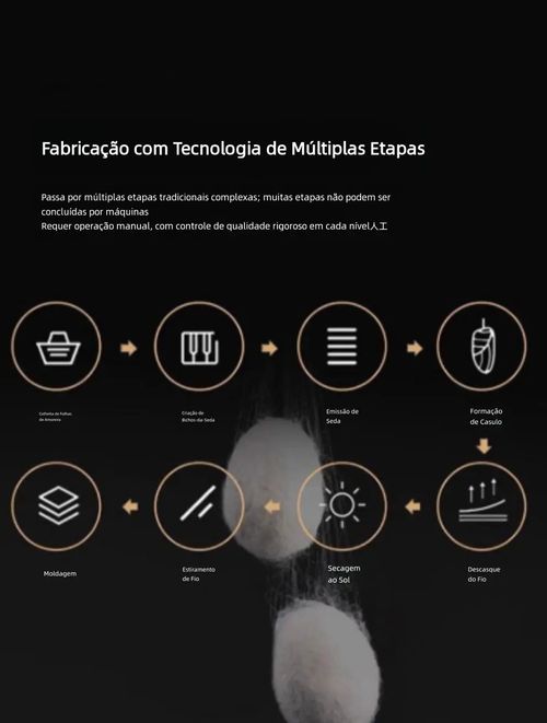 Colcha de Seda Portuguesa