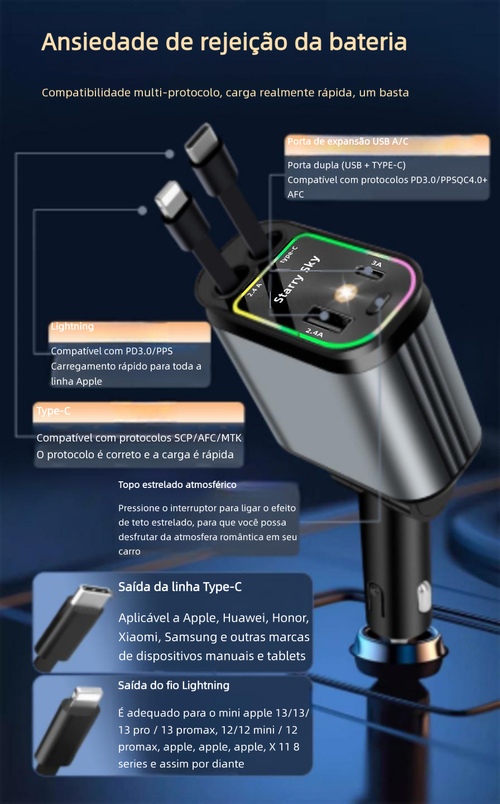 Carregador automóvel retrátil super rápido 4-em-1, com cabos retráteis anti-emaranhados, duas portas de carregamento, projeção de luz de estrelas no teto do carro, adaptador de carregamento rápido com LED de estrelas — sem aromaterapia, luz LED veicular.