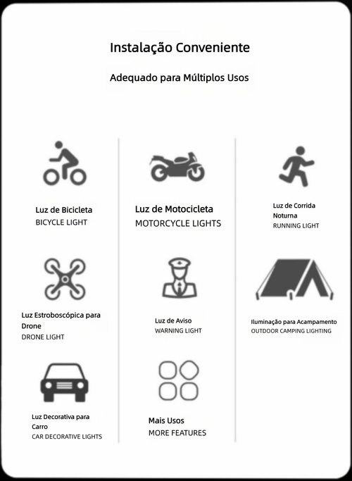 Luz Estroboscópica M3 LED Controlo Remoto, Luz de Voo Noturno para Drone, Moto, Carro e Bicicleta