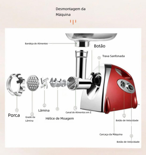 Moedor de carne elétrico multifuncional