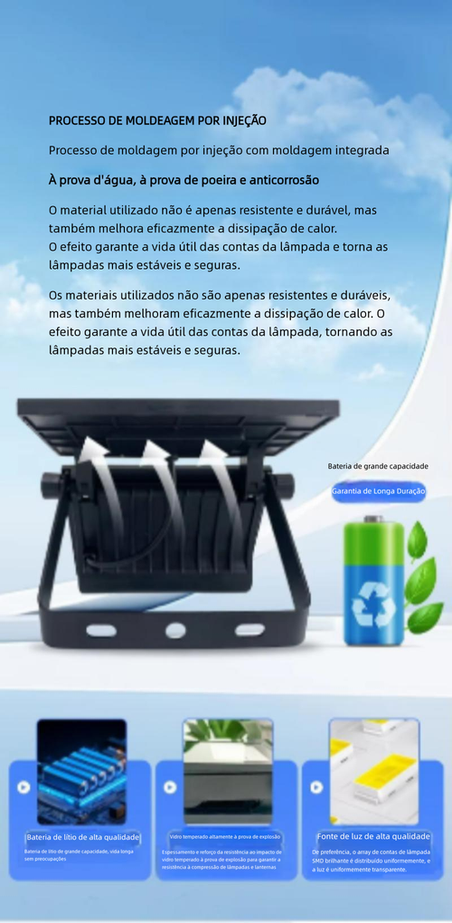 Projetor LED Solar Dobrável | IP65 Impermeável | Sensor de Movimento | Regulável + Controle Remoto | Ra 90 | Para Jardim e Parede Externa