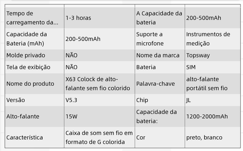 Luz Ambiente com Alto-falante Bluetooth