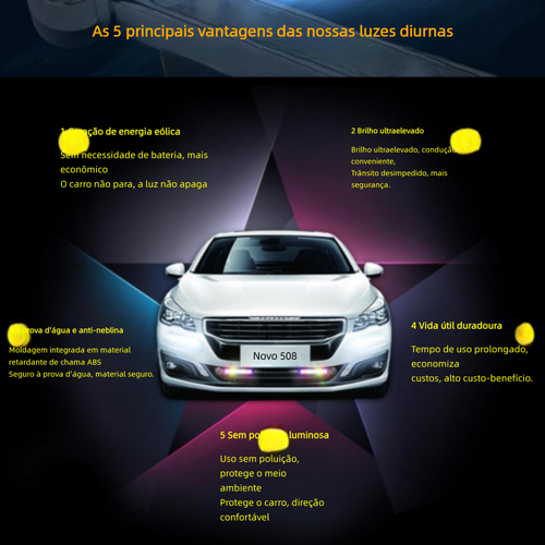 Luz de aviso eólica