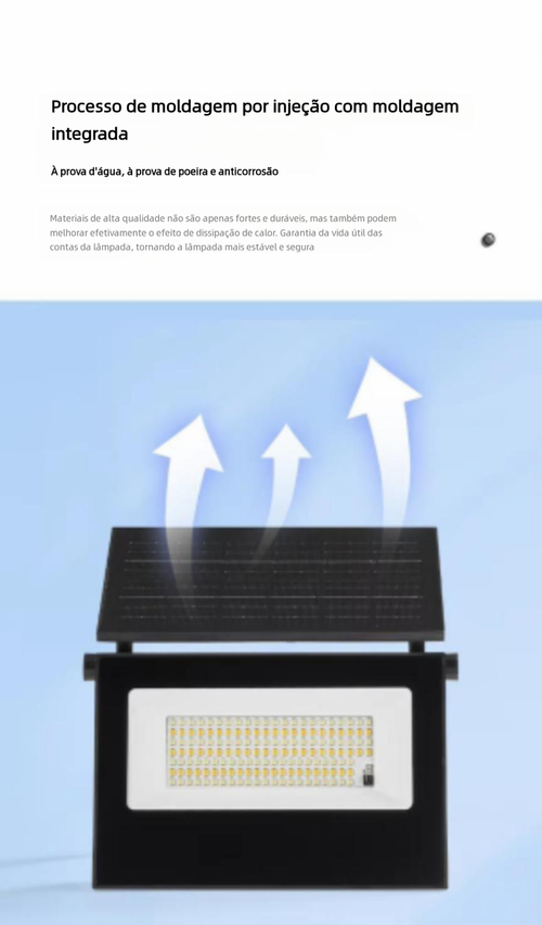 Projetor LED Solar Dobrável | IP65 Impermeável | Sensor de Movimento | Regulável + Controle Remoto | Ra 90 | Para Jardim e Parede Externa