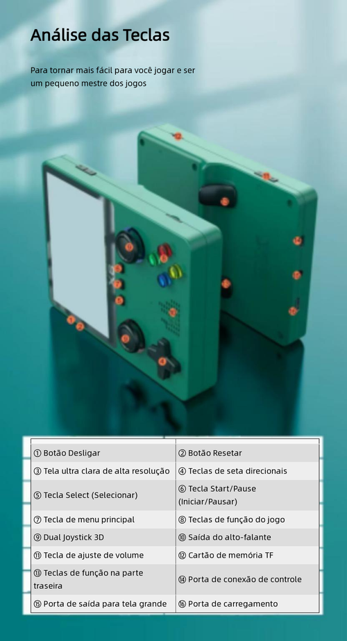 Console de Jogos Portátil X6