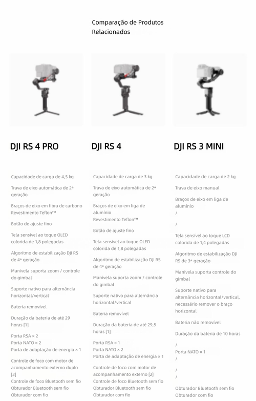Estabilizador de câmera portátil DJI RS 4 Ronin, gimbal de três eixos com anti-vibração para gravação de imagens