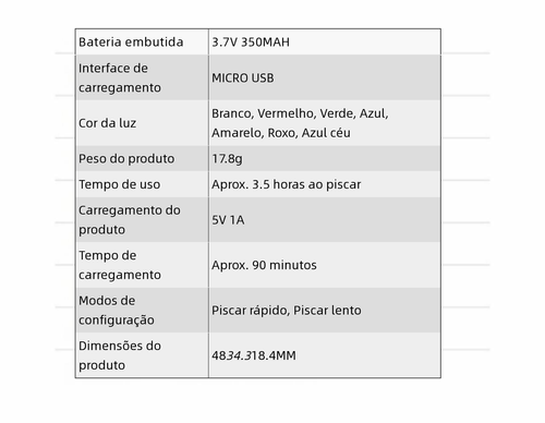 Luz Estroboscópica M3 LED Controlo Remoto, Luz de Voo Noturno para Drone, Moto, Carro e Bicicleta