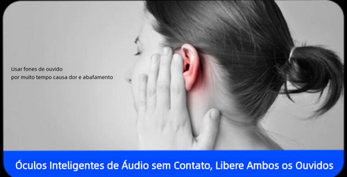 Óculos Inteligentes para Motoristas, Óculos de Sol Anti-Luz Azul com Fone Bluetooth e Áudio IA