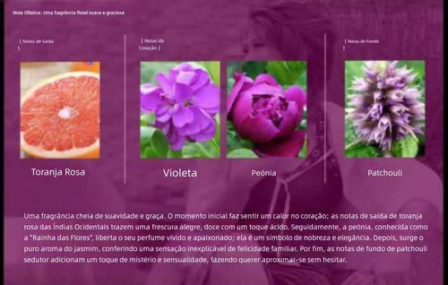 Perfume Sabor Violeta e Uva