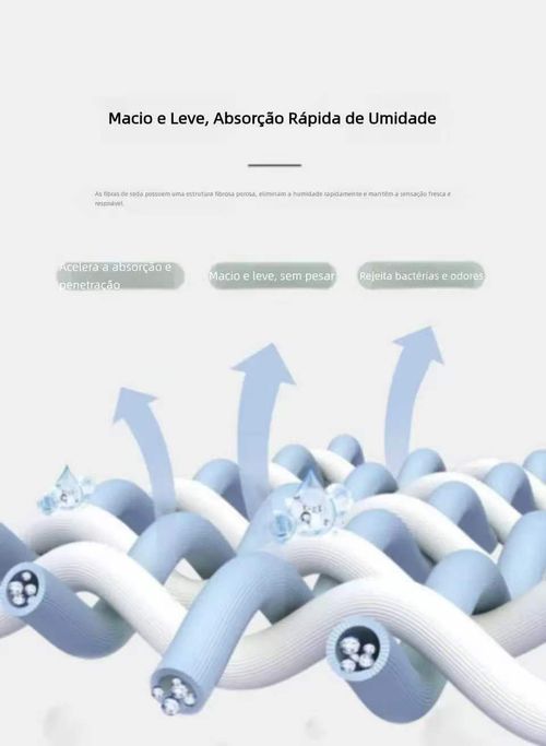 Colcha de Seda Portuguesa