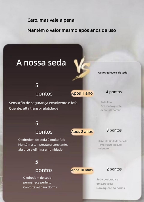 Colcha de Seda Portuguesa