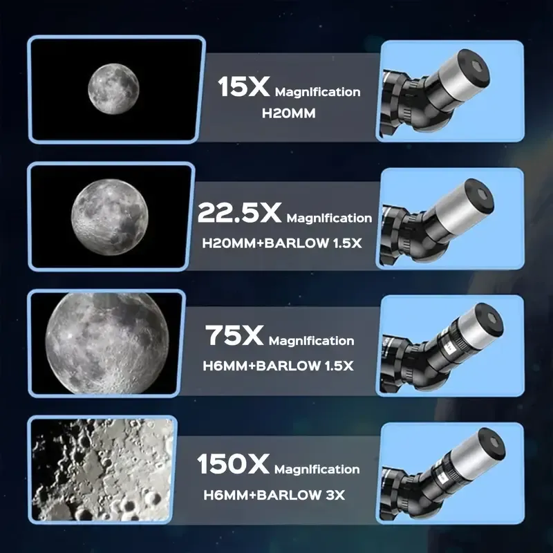 154  Télescope 150X