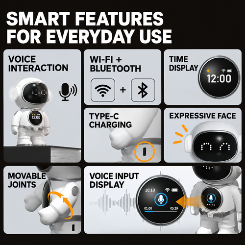 AI Desktop Companion Robot with Voice & Music | Ghana