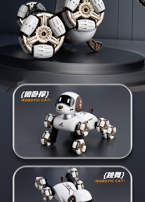 Remote Control Robotic Dog Toy with Lights and Music