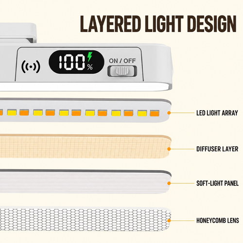 Magnetic LED Light Bar with 5 Colour Modes and Touch Control – White