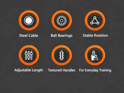 OVANTA Adjustable Steel Cable Jump Rope with Ball Bearings