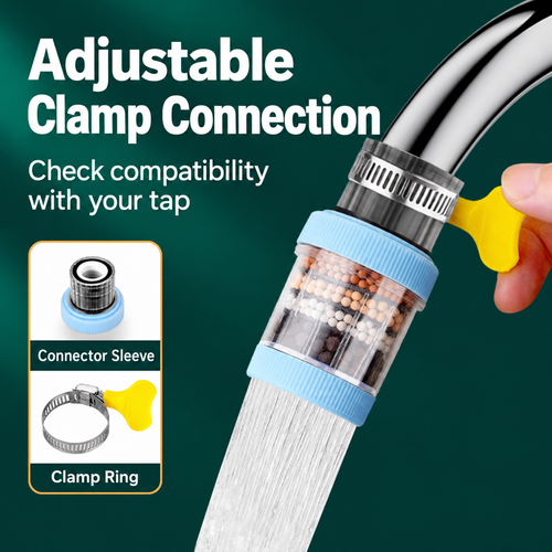 Blue Faucet Extension Filter Attachment