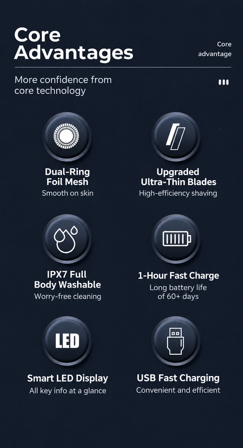 Black 3-Head Electric Shaver with Smart LED Display