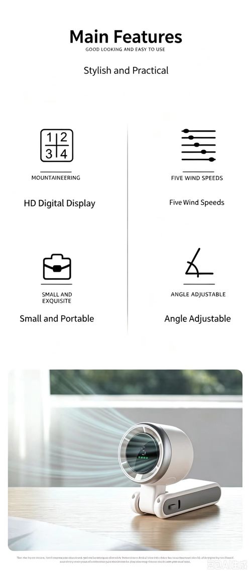 Foldable portable turbo fan, 4000mAh battery