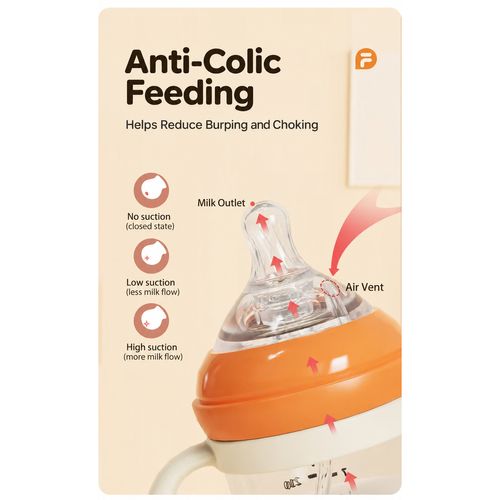 FINER CARE 240 ml Baby Bottle with Handles and Dust Cap