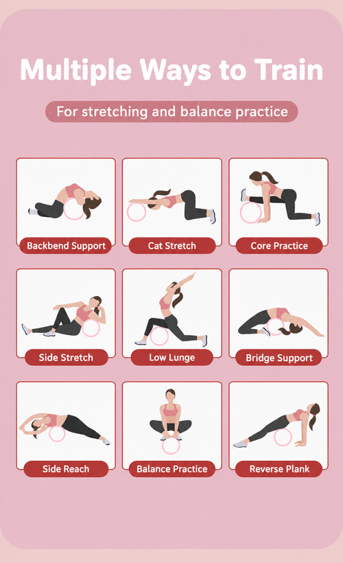 Pink Yoga Wheel for Stretching and Balance