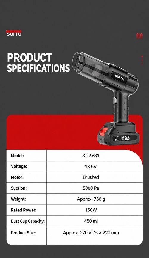 SUITU Cordless Handheld Vacuum with Accessories