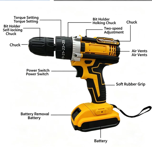 Multi-functional lithium battery drill set