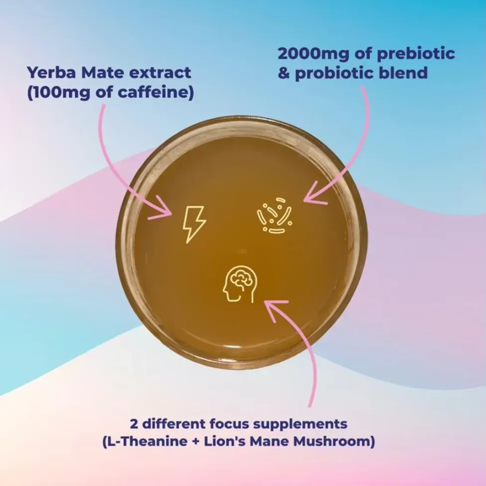 Hot Selling Energy Drink Powder, in Vitamins C D, Electrolytes for Hydration Electrolytes Powder Drink Yerba Mate Instant Tea