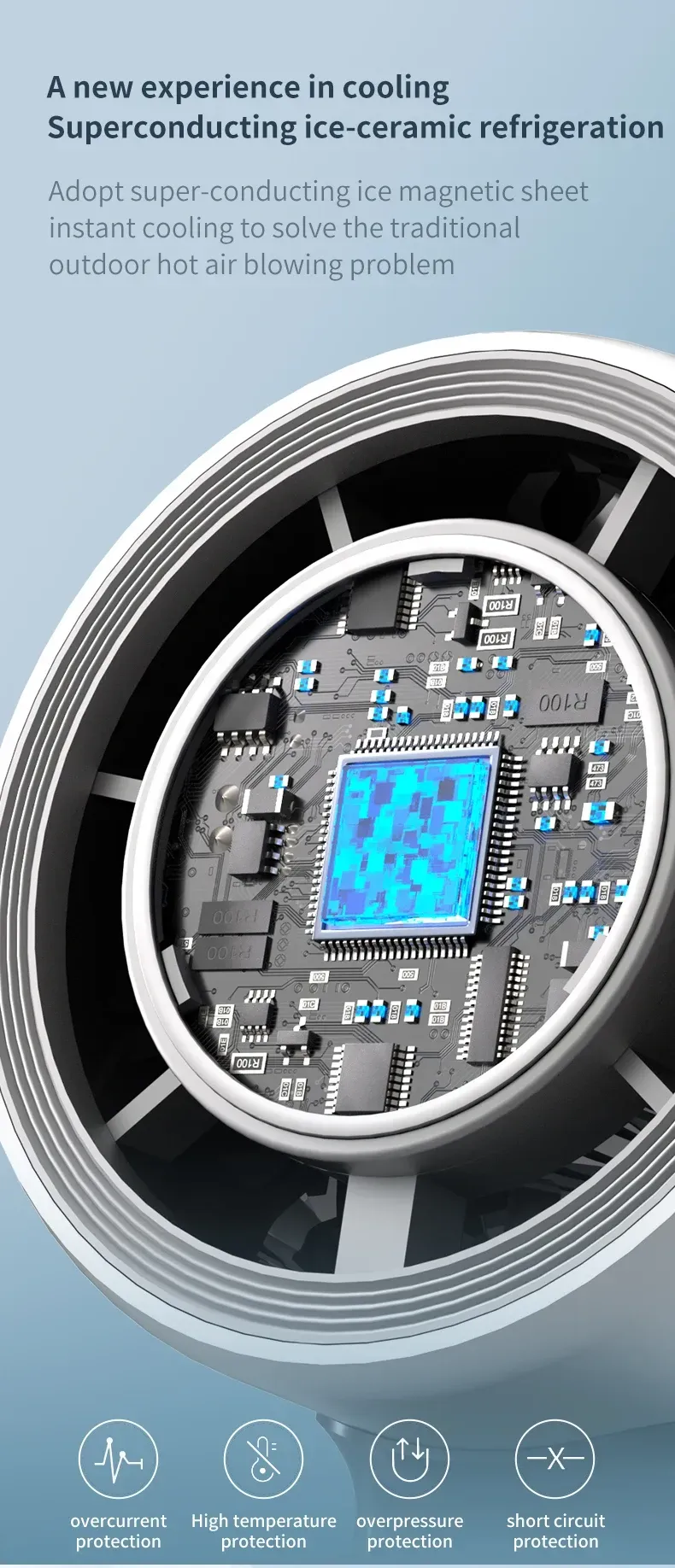 Cooling High Speed Portable Fan Handheld 4000 MAh