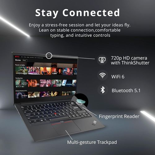 95% new and used Lenovo laptops E14
