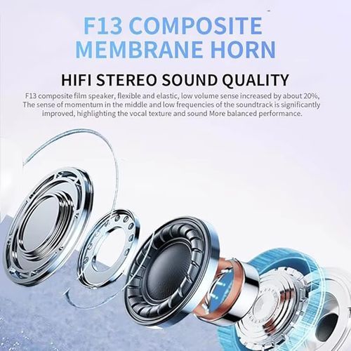 Pro2 Noise Cancelling Gen 3 TWS In-Ear,1: 1 Remastered AirPods Pro 2