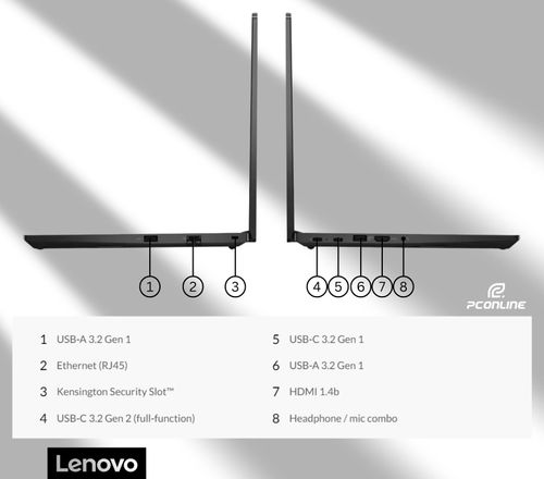 95% new and used Lenovo laptops E14