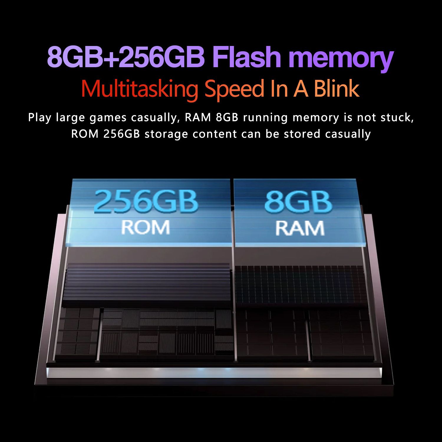 Pad 6s PRO with 10000mAh battery,8G+256G storage