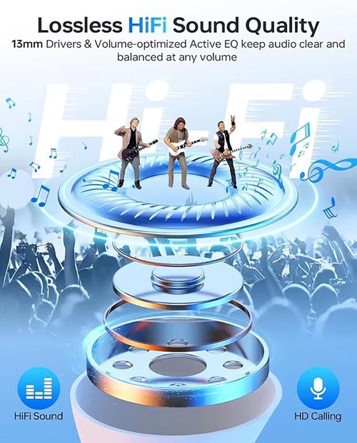 Pro2 Noise Cancelling Gen 3 TWS In-Ear,1: 1 Remastered AirPods Pro 2