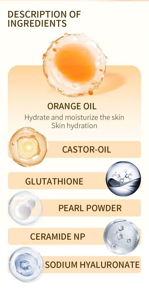 Exfoliating Gel