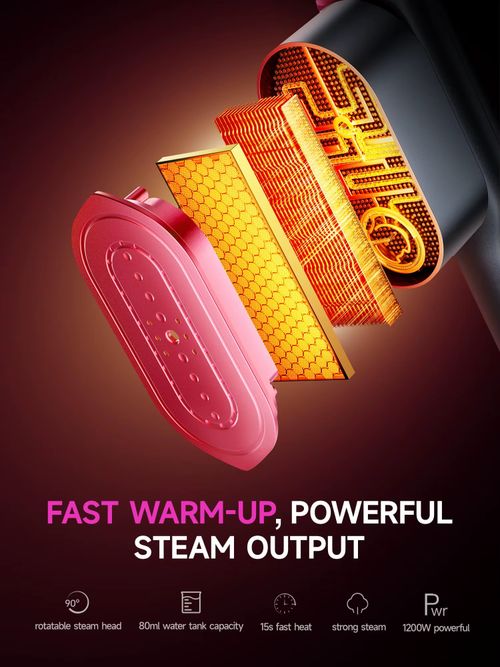 Steam Iron