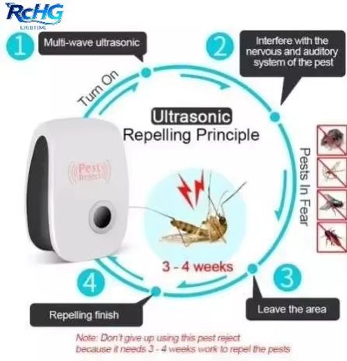 Ultrasonic Insect Repeller