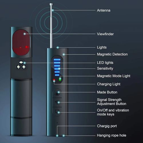 T15 GPS Detector