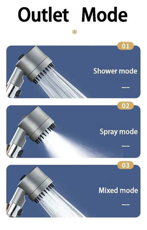 Multi-functional high-pressure shower head set