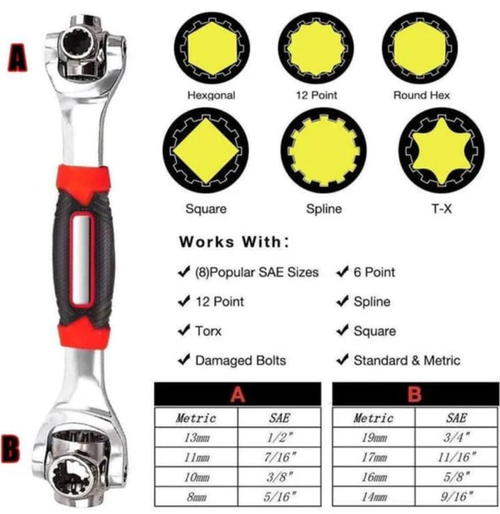 Universal Wrench 52 in 1Socket Wrench Tool with Multifunction360 Degree Rotating Head