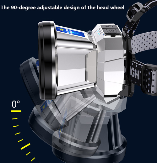 Rechargeable Outdoor Super Bright LED Headlamp