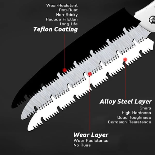 🔥 Multifunctional Folding Household Hand Saw