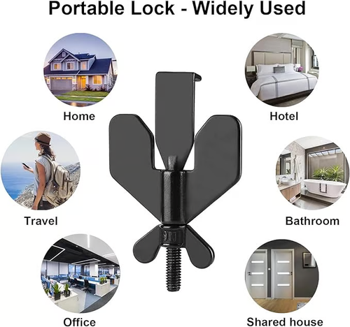 SecurAGard Door Lock